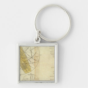 Global Spheres Intersecting Key Ring