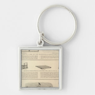 Globe Iron Foundry Woven Wire Mattress Company Key Ring