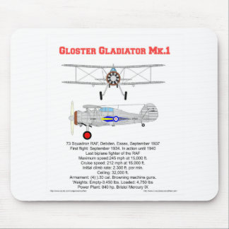 Gloster Gladiator biplane of 73 squadron RAF 1937 Mouse Pad