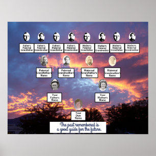 Glowing Purple Sunset Photo Family Tree Poster