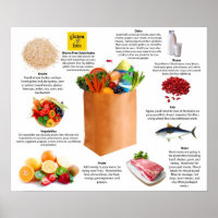 Gluten Free Grocery List