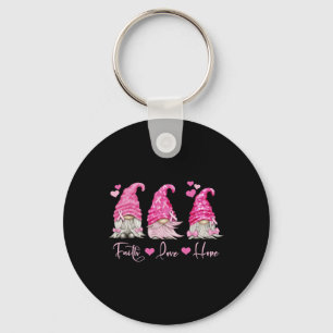 Gnome Breast Cancer Awareness  Key Ring