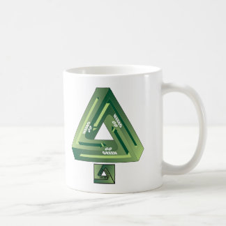 GO-Green Coffee Mug