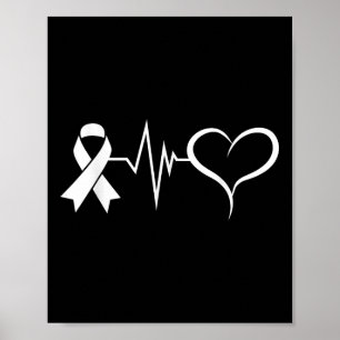 Go Red For Women American Heart Disease Awareness Poster