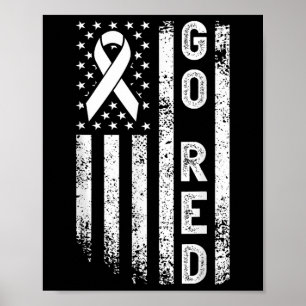 Go Red For Women American Heart Disease Month Awar Poster