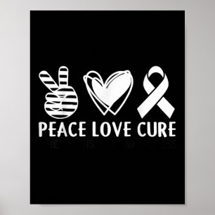 Go Red Heart Health Month Awareness Heart Disease  Poster
