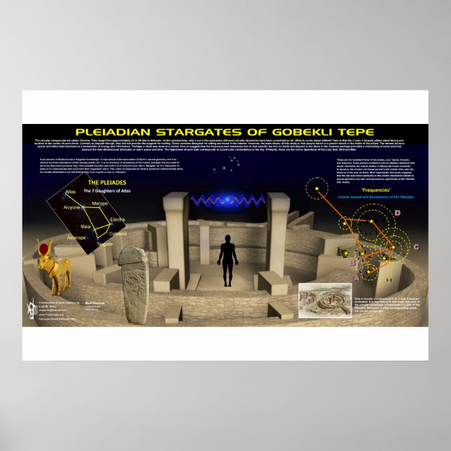 Gobekli Tepe 4 Poster (Front)