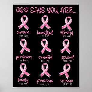 God Says You Are Christian Breast Cancer Survivor Poster