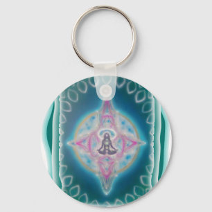 going higher key ring