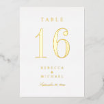 Gold Foil Traditional Wedding Table Numbers<br><div class="desc">Real gold foil border; choose from gold,  silver or rose gold foil featuring couples names and wedding date. Customise the backer colour,  or add a photo or pattern of your own.</div>
