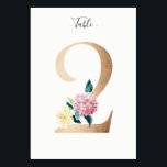 Golden 2 Floral Table Number Card<br><div class="desc">Golden number with soft pastel floral embelishment table number card. Personalise text font style,  size,  and colour.</div>