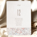 Golden Calla Lily Wedding Table Number Card<br><div class="desc">Guide your guests to their seats with elegance and ease with our vintage floral table number cards. Each card is adorned with a lovely floral design featuring lilies in soft hues of blush, taupe, and cream, complemented by subtle splashes of sky blue and warm copper. The design boasts a timeless...</div>