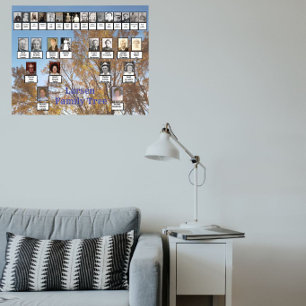 Golden Fall Trees 4 Generation Family Tree Poster