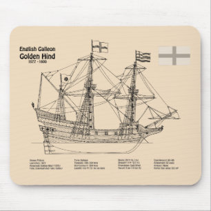 Golden Hind - Ship Blueprint Plans SD Mouse Pad