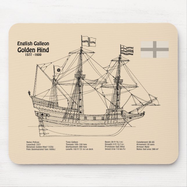 Golden Hind - Ship Blueprint Plans SD Mouse Pad (Front)