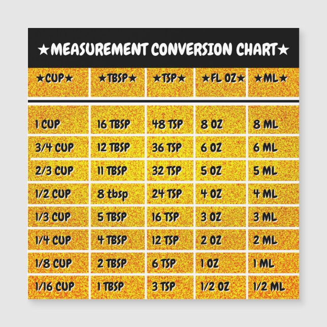 Golden Kitchen Conversion Measure Magnet Chart (Front)