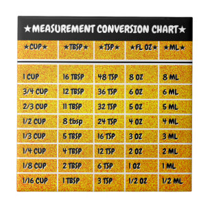 Golden Kitchen Measurement Conversion Chart Tile