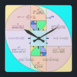 Golden Ratio Math Clock<br><div class="desc">Each numeral on the clock is replaced with a mathematical equation with a solution equal to that number. The background is an Golden ratio (phi = 1.618... ) inspired egg-shape design.</div>