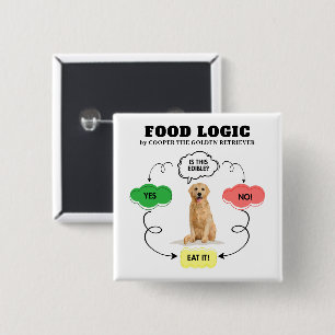 Golden Retriever Custom Name Food Logic Flowchart 15 Cm Square Badge