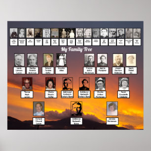 Golden Sunset Personalised Family Trees Poster