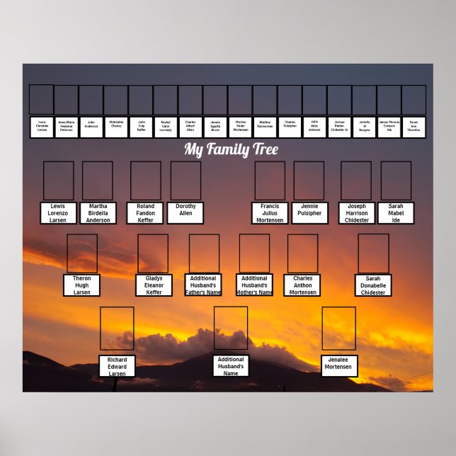 Golden Sunset Personalised Family Trees Poster (Front)