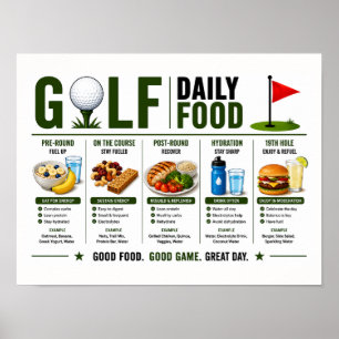 Golf daily food for golfer poster