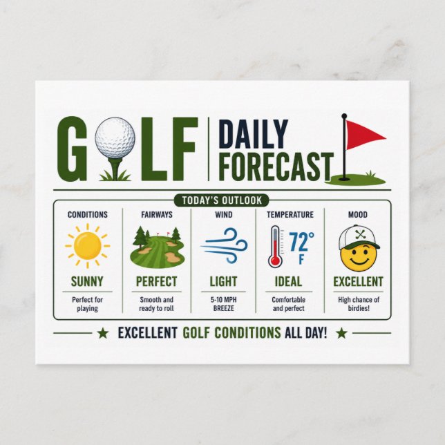 Golf Funny Saying weather forecast  Postcard (Front)