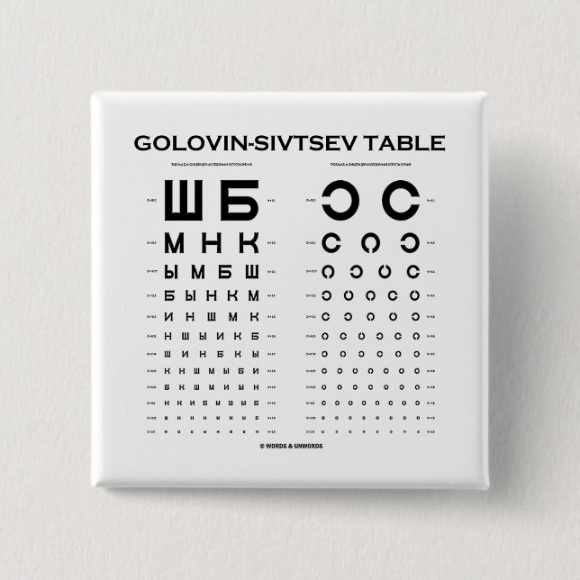 Golovin-Sivtsev Table (Visual Acuity Test / Exam) 15 Cm Square Badge (Front)