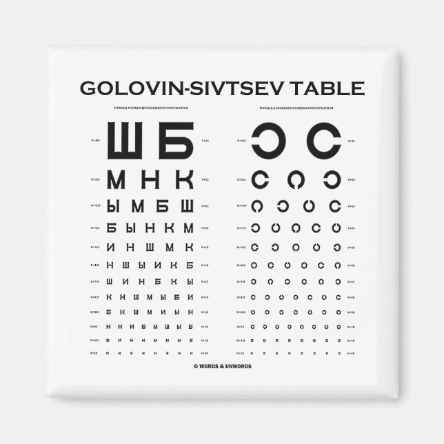 Golovin-Sivtsev Table (Visual Acuity Test / Exam) Magnet (Front)