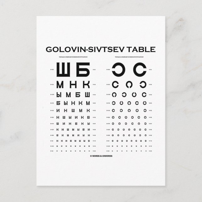 Golovin-Sivtsev Table (Visual Acuity Test / Exam) Postcard (Front)