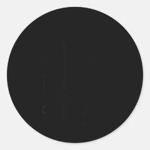 Good Men Still Exist He Was Born In October Funny  Classic Round Sticker