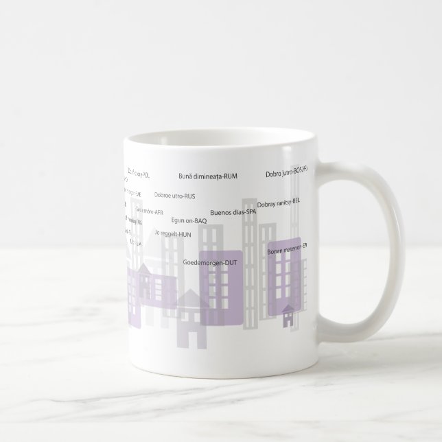 Good Morning World! Coffee Mug (Right)
