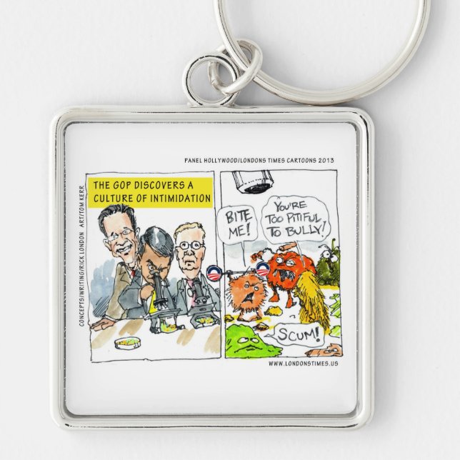 GOP Discovers Culture Of Intimidation Funny Key Ring (Front)