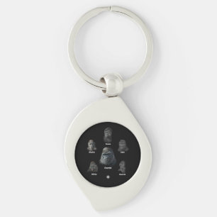 Gorilla Family Key Ring