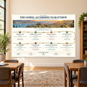 Gospel of Matthew Bible Study, Class 36 x 24 in Photo Print