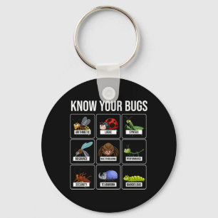 Got A New Error Progress Programmer Coding Key Ring