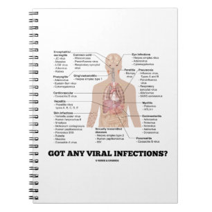 Got Any Viral Infections? Medical Anatomical Spiral Notebook