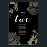 Gothic Halloween Black Roses Wedding Table Number<br><div class="desc">A Gothic Halloween script wedding design with black roses and hanging vines. A Halloween design that uses black and dark botanical florals along with vintage script calligraphy typography. A stylish Gothic design ideal for Halloween wedding themes. A unique black roses wedding table number design. Matching wedding invitations and other stationery...</div>