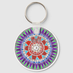 Gotyettes Keychain