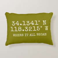 GPS Coordinates and Photo Personalised
