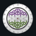 gq sacred circles dartboard<br><div class="desc">by chromatosis</div>