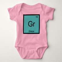 Grace  Name Chemistry Element Periodic Table