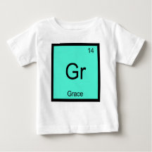 Grace Name Chemistry Element Periodic Table