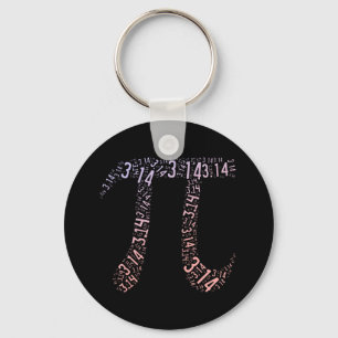Gradient Pi Symbol Digits Math   Happy Pi day Key Ring