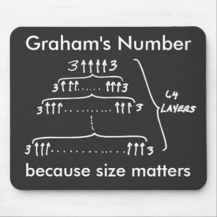 "Graham's Number . . . because size matters" Mouse Pad