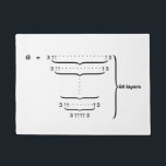 "GRAHAM'S NUMBER" DOORMAT<br><div class="desc">the largest number ever used in a serious mathematical proof.  Graham's number is much larger than other large numbers such as a googol and a googolplex.  In fact,  the observable universe is far too small to contain a written representation of Graham's number.</div>