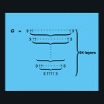 "GRAHAM'S NUMBER" POSTER<br><div class="desc">"GRAHAM'S NUMBER, " named after mathematician Ron Graham, is so vast that it holds the world record for the largest number ever used in a serious mathematical proof. Graham's number is much larger than other large numbers such as a googol and a googolplex. In fact, the observable universe is far...</div>