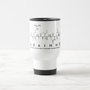 Grainne peptide name mug
