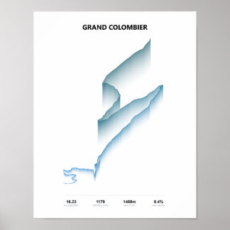 Grand Colombier Climb Profile Poster