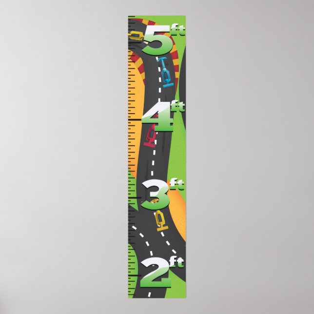 Grand Prix Growth Chart. Poster (Front)